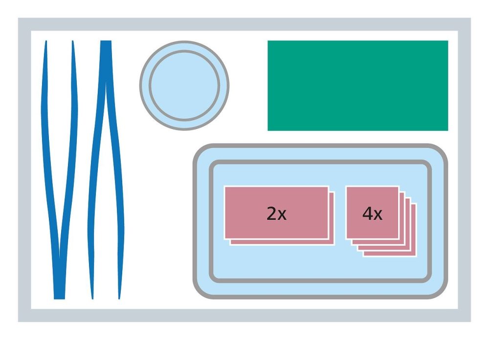 MediSet Verbandwechsel Set Nr 8 (1 Stk)