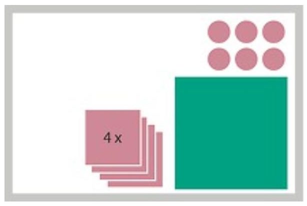 MediSet Wundverband-Set 2 (1 Stk)