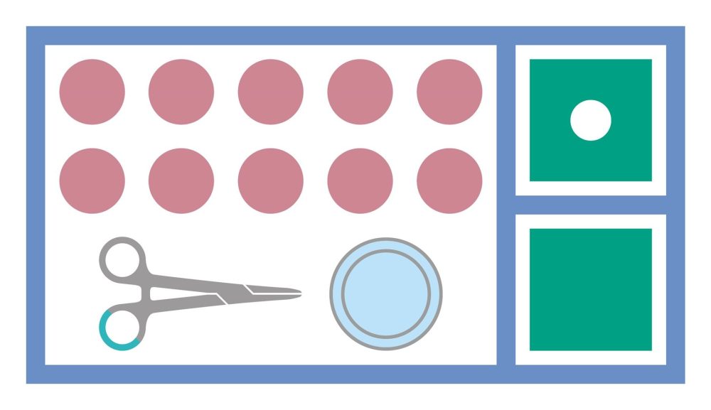 MediSet Wundversorgungsset 478268 (1 Stk)
