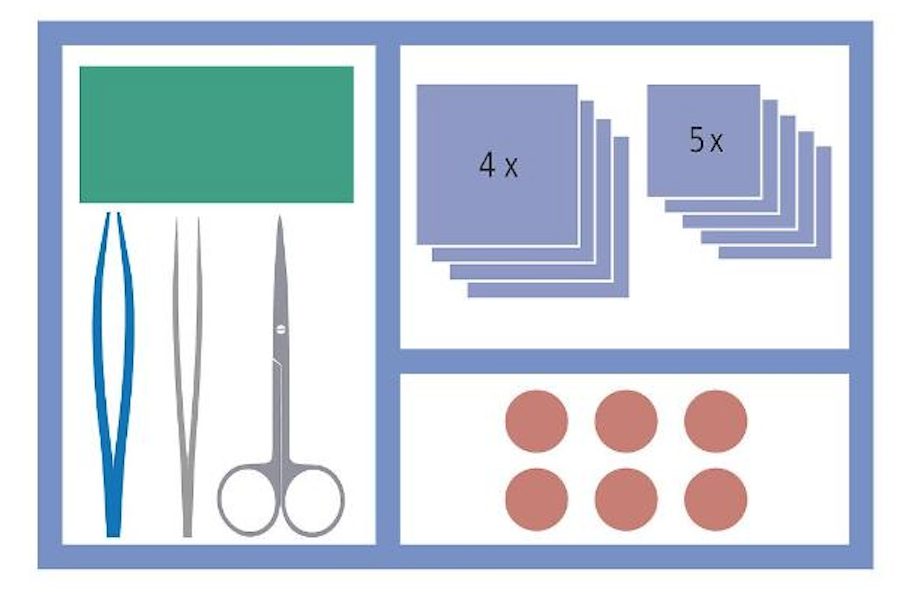 MediSet Wundversorgungs-Set B3517 (1 Stk)