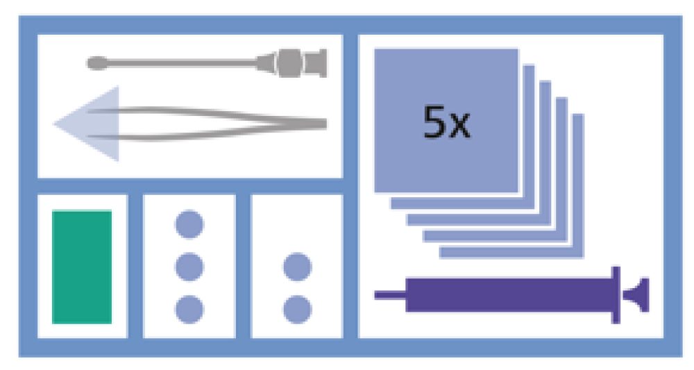 MediSet Wundversorgungs-Set mit Knopfkanüle (1 Stk)