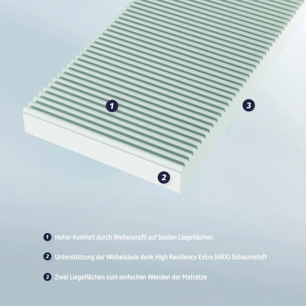 Matratze Soft Junior 120x200 cm
