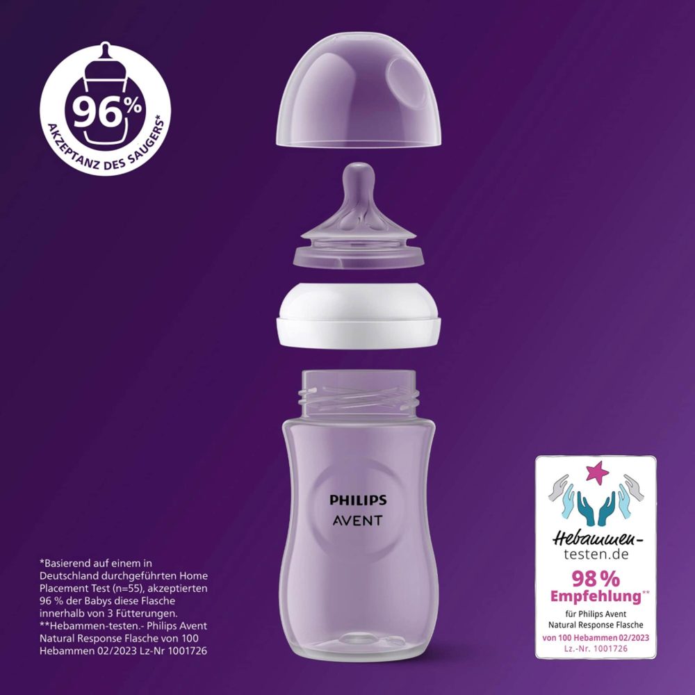 Philips Avent Startersets SCD838/11 Natural Response Advanced