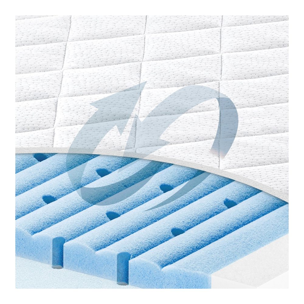 Matratze Blue Wave 60 x 120 cm