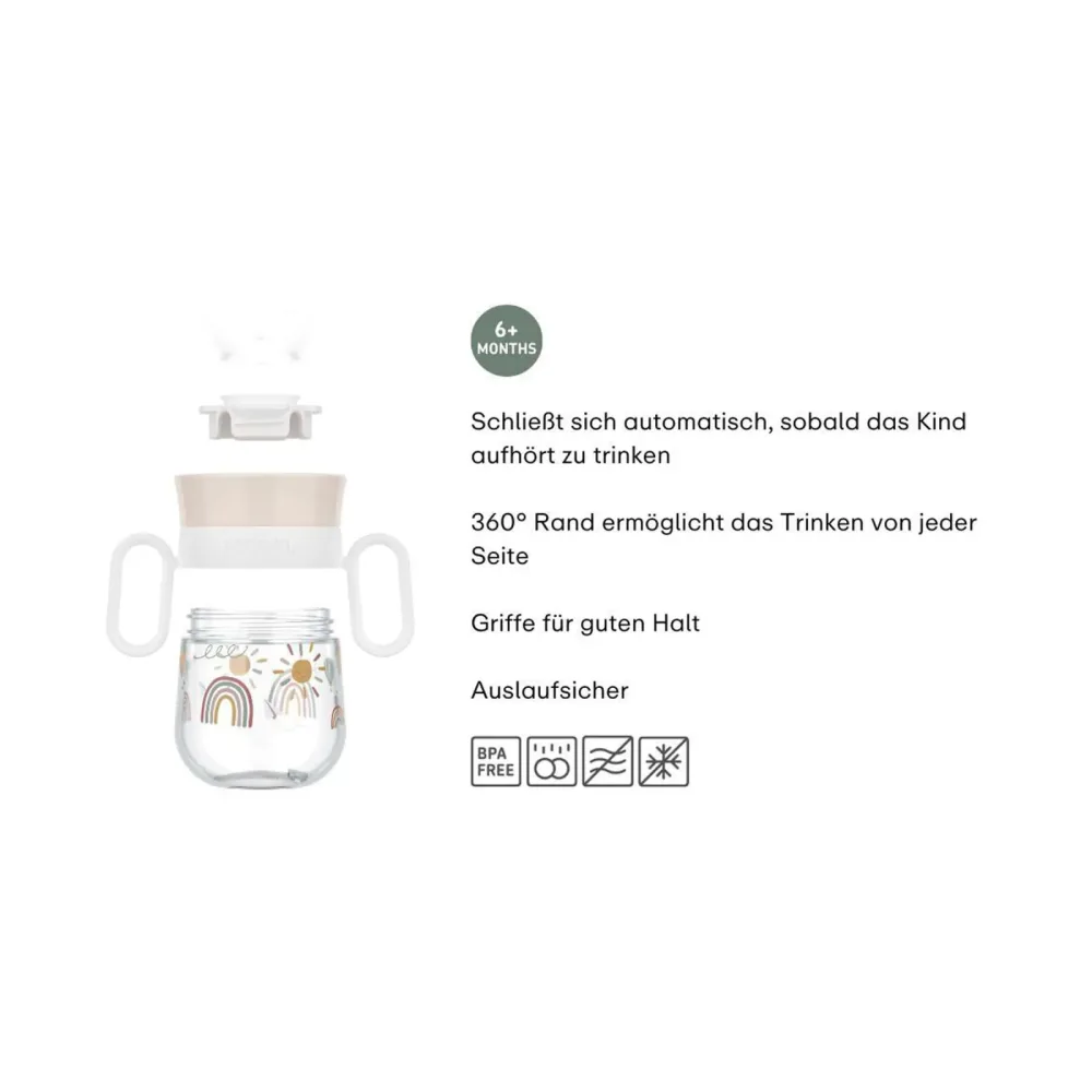 360° Becher 200 ml