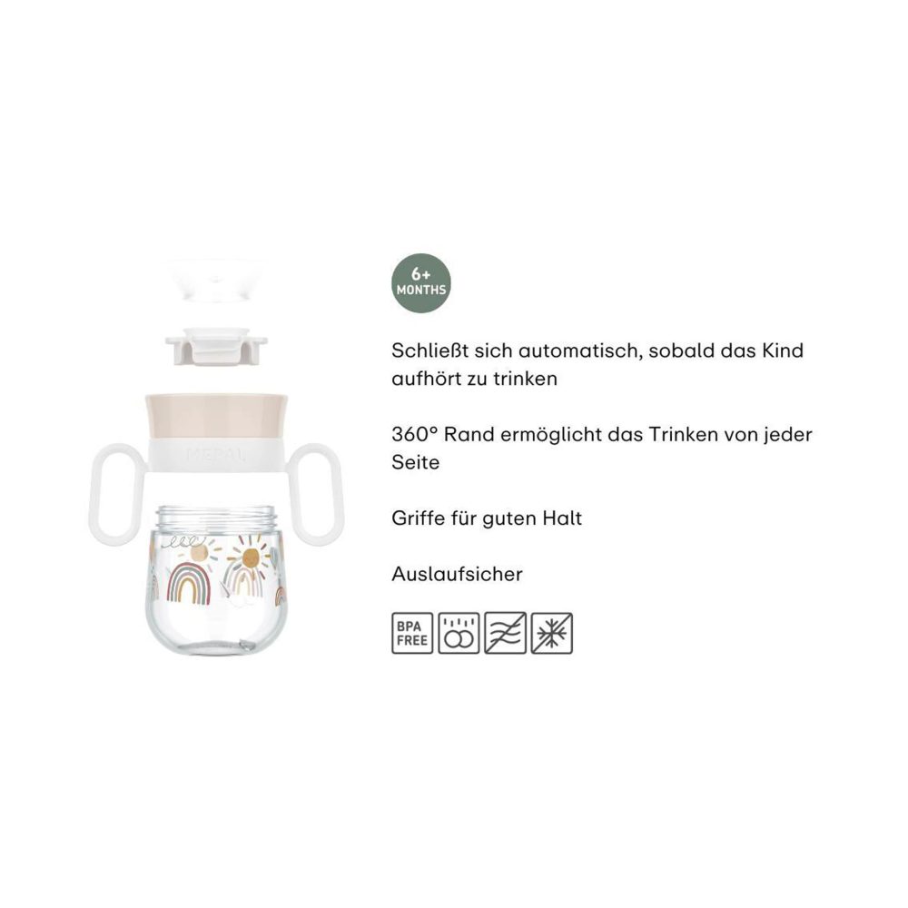 360° Becher 200 ml