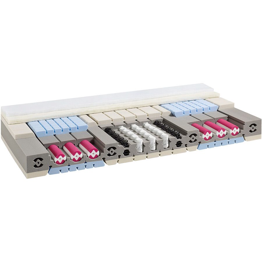 Matratze TopSwiss Performance forte Weiss Schaumstoff/Federn 160 x 200 cm - Material: Schaumstoff, Federelemente - Schweizer Möbelhersteller -