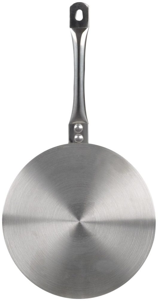 Nouvel Alu-Rondelle Induktion 18.5cm