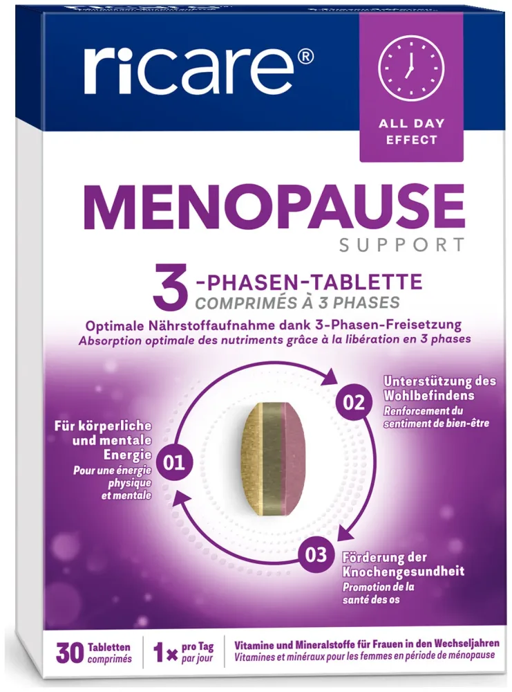 ricare Menopause