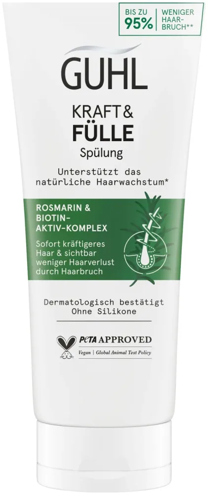 Guhl Conditioner Kraft & Fülle