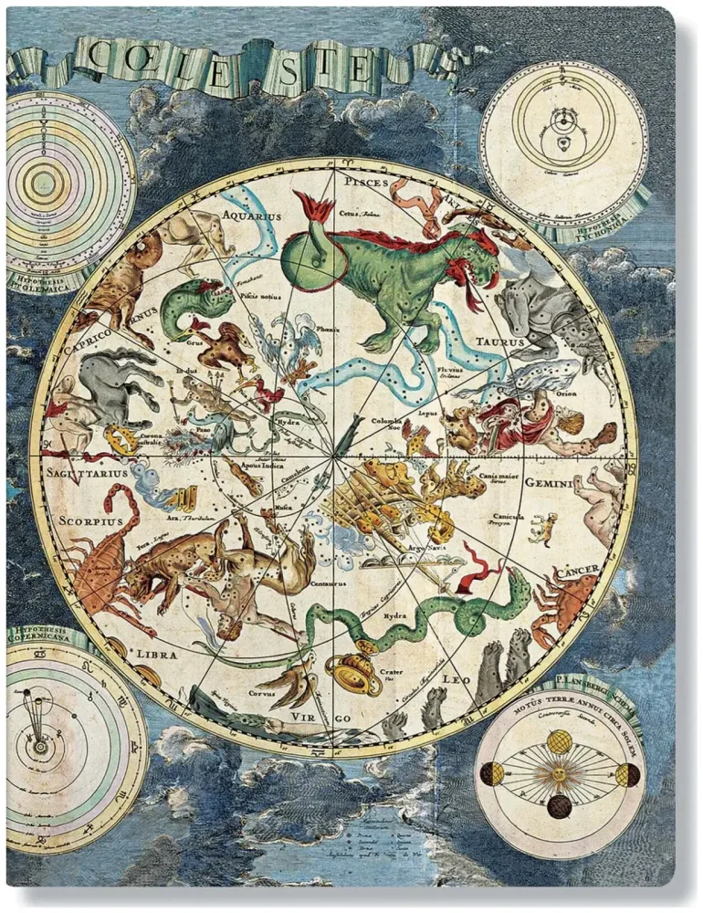 Paperblanks Notizhefte Himmlische Karte A5 Karo