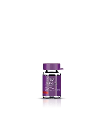 Wella Anti Hairloss Serum