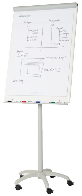 BEREC Flipchart 448.205 74x100cm auf Rollen