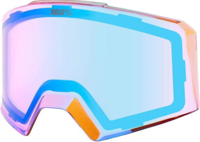 100% Replacement Norg -Hiper Dual Pane Mirror Turquoise Lens