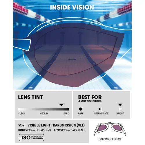 Arena Cobra Tri Swipe Mirror Schwimmbrille mehrfarbig, Harte GläserVerspiegelte Gläser