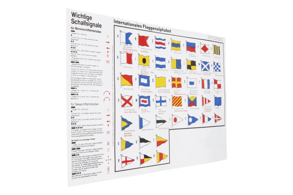 Meister + Co Flaggentafeln Signalflaggen - 17 × 29 cm