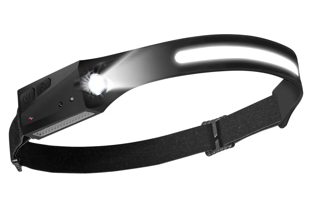 Panta Headlight 360 2in1 Stirnlampe