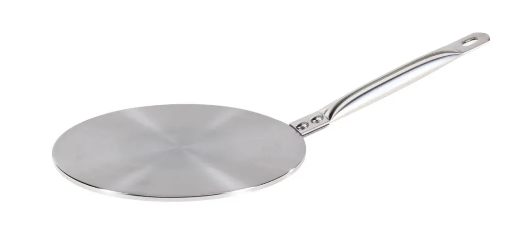 Nouvel Alu-Rondelle Induktion 18.5cm