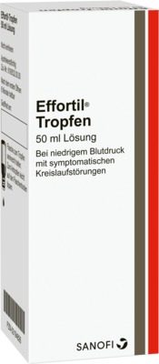 Effortil 50 ml Lösung