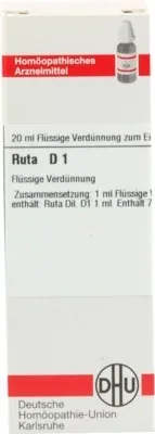 RUTA D 1 Dilution 20 ml Dilution