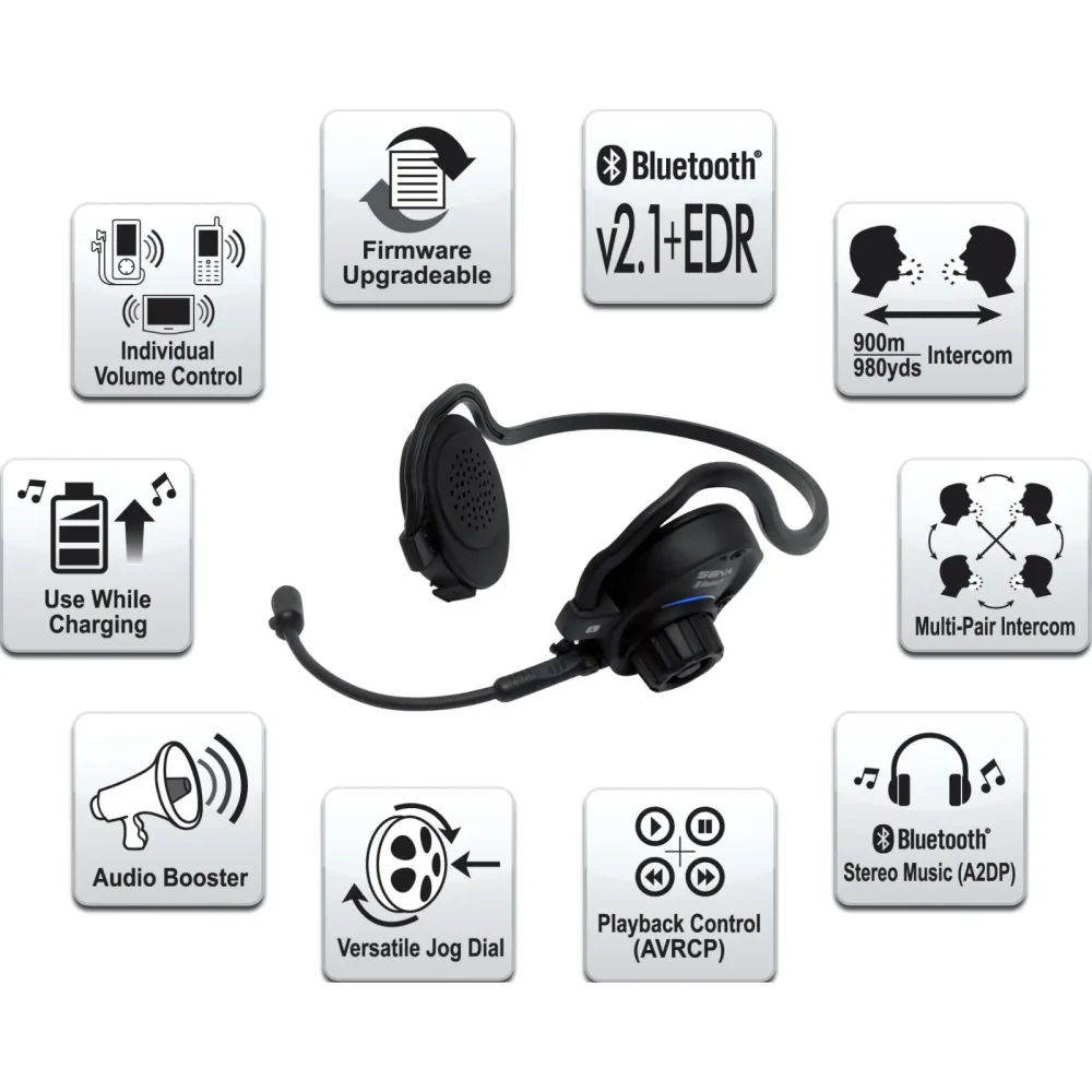 Headset 