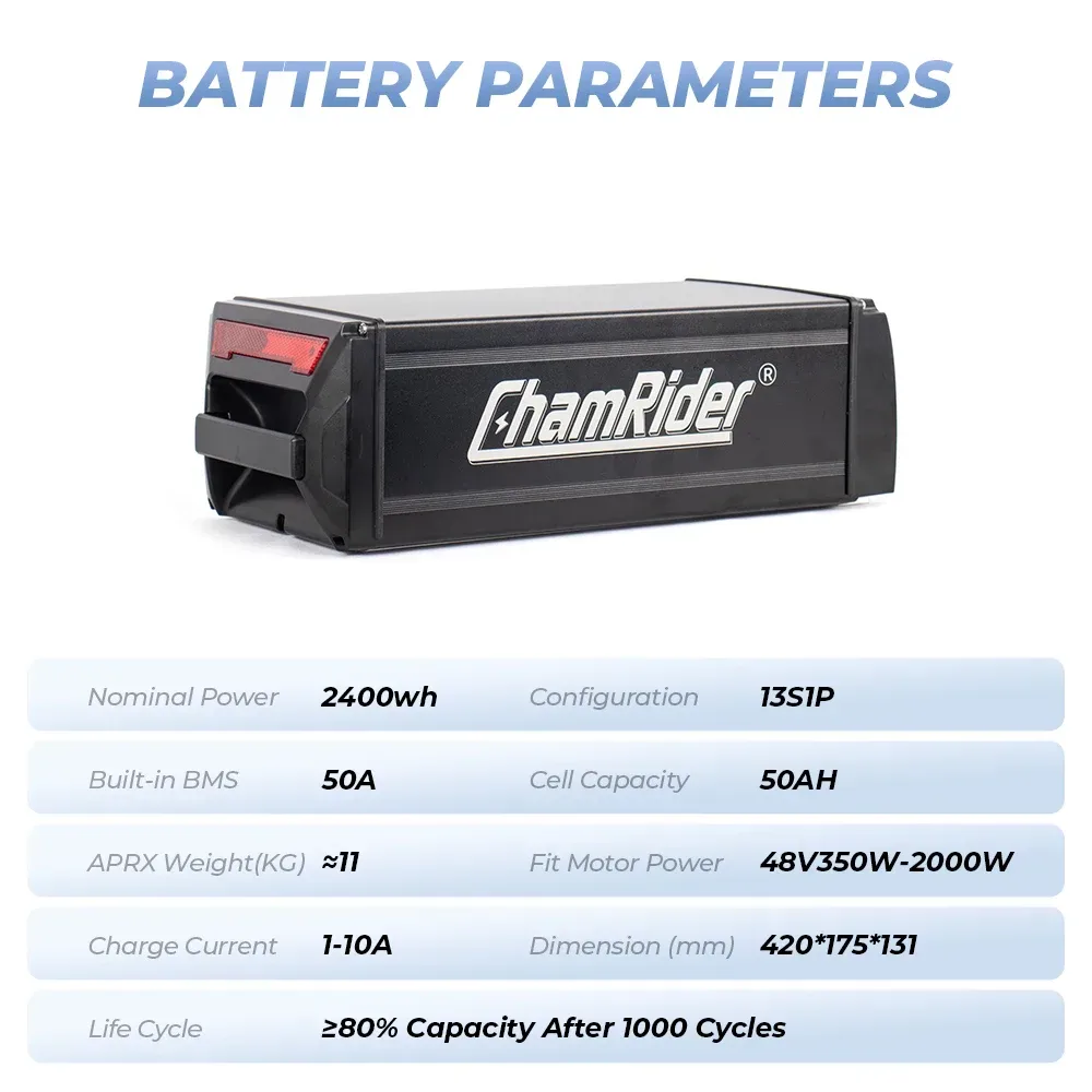 ChamRider Gepäckträger-E-Bike-Akku 48 V 50 Ah ? hohe Kapazität, 2000 W Ausgang, 50 A BMS, langlebige Zellen ? passend für 36 V/48 V/52 V Systeme