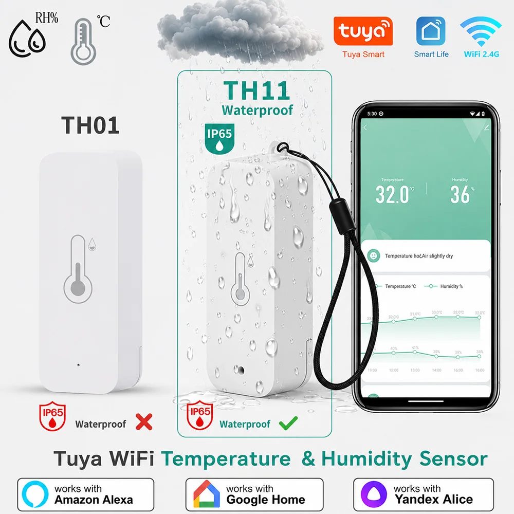 IP65 Wasserdichter Tuya WiFi Außentemperatur- und Feuchtigkeitssensor, Smart Thermometer Hygrometer, APP-Fernbedienung, kompatibel mit Smart Life