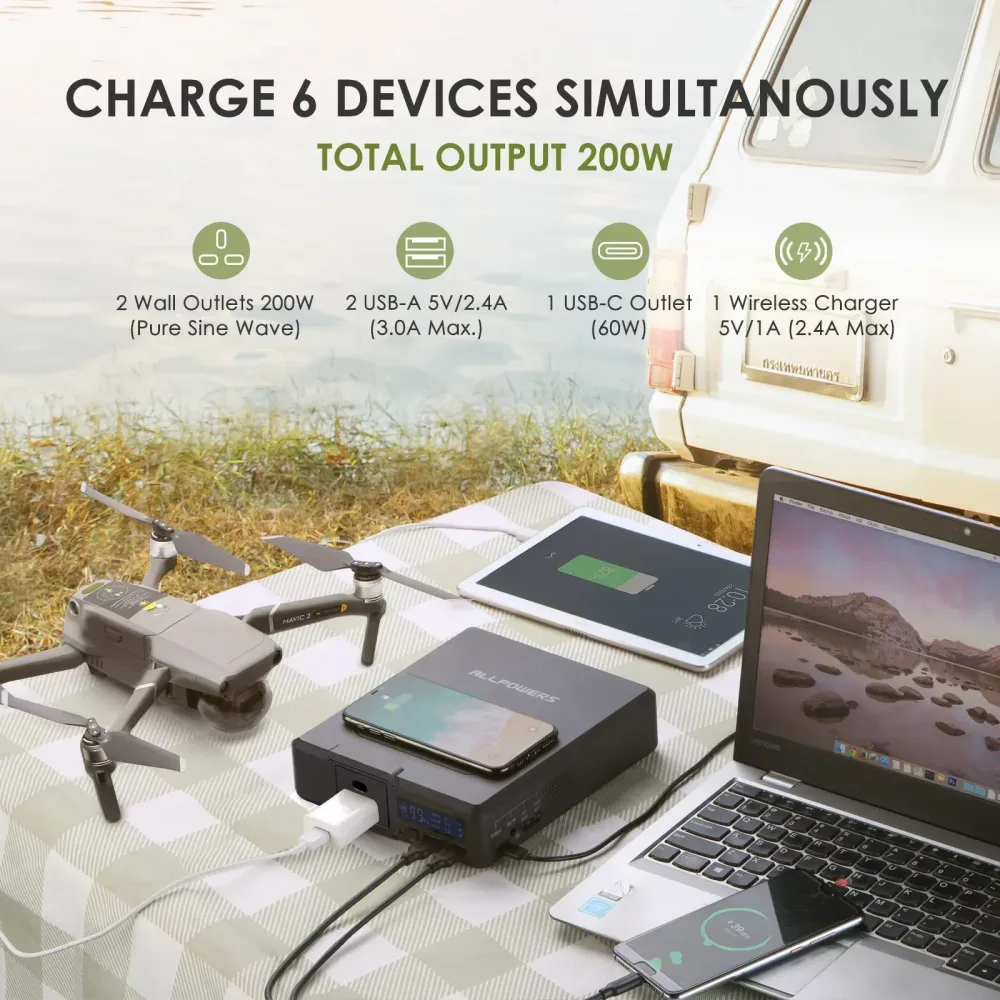 ALLPOWERS 200 W Solar Powerbank 154 Wh 41600 mAh Tragbares Powerstation Notstromversorgung mit kabelloser Aufladung für Camping-Wohnmobil