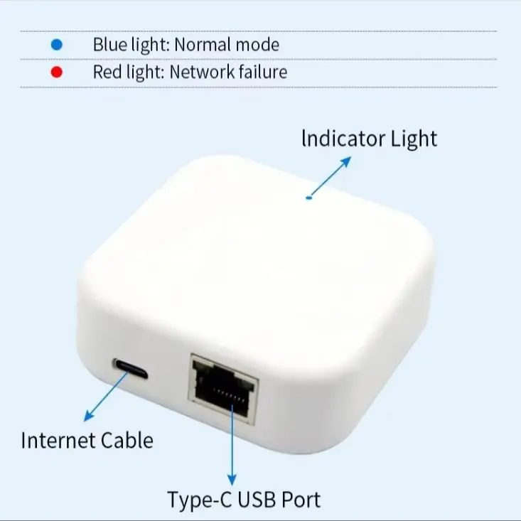 G3P POE-Verbindung Bluetooth Wifi Gateway Hub von TTLOCK für Smart Home Türschlösser Bridge TTLHOTEL HUB
