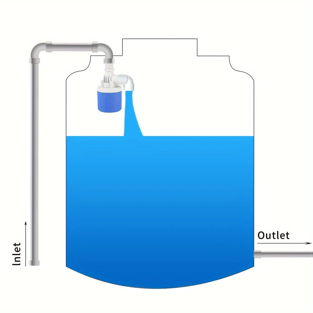 Vollautomatisches Schwimmerventil zur Wasserstandskontrolle, Mini-Schwimmerventil mit automatischer Abschaltung, kein Strom erforderlich, automatischer Wasserstandsregler für Wassertanks und