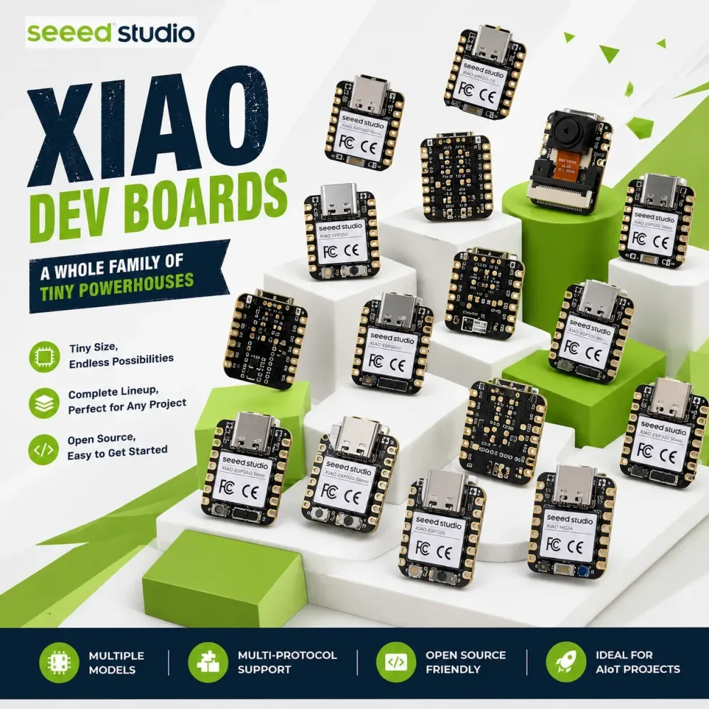 Seeed Studio XIAO ESP32 C6 C3 S3 C5 Entwicklungsboard Arduino NRF52840 Sense Plus RP2350 SAMD21 MG24 XIAO RP2040 Dev Board MCU