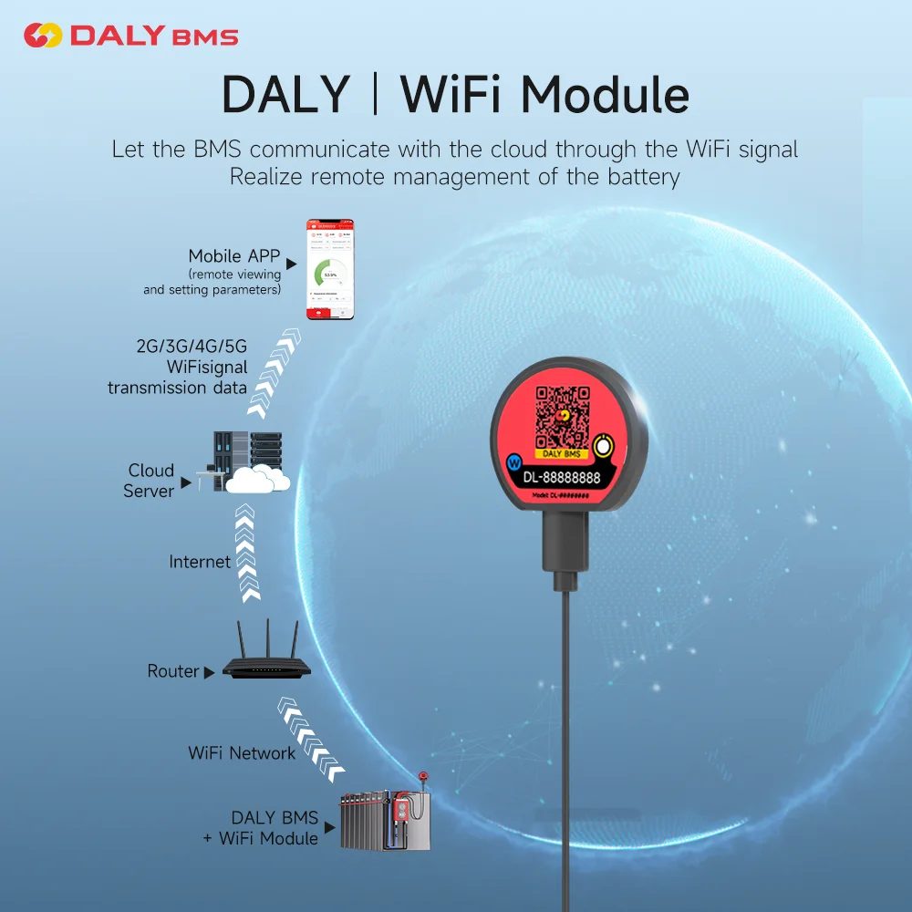 DALY100 BALANCE Zubehör Summer Heizmodul Schlüsselschalter WIFI RS485 UART CANBUS Bluetooth RS485 3.0 4.3 LCD-Display