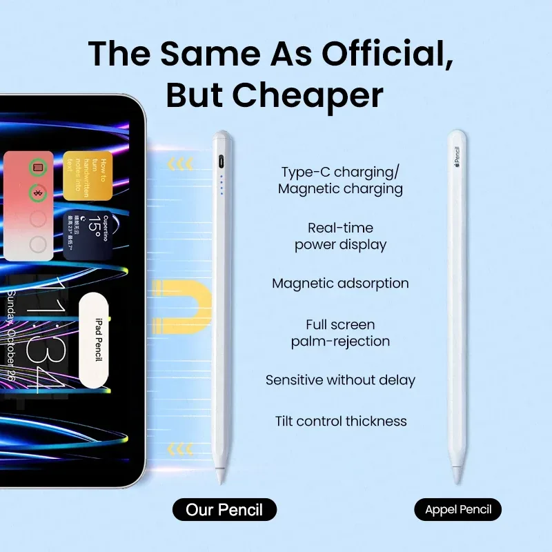 Für Apple Pencil 2. Generation Original iPad Stift 2 Stylus Pen für iPad Pro 11 12.9 Air 8 9 10. Gen Mini 2018-2025 Zubehör