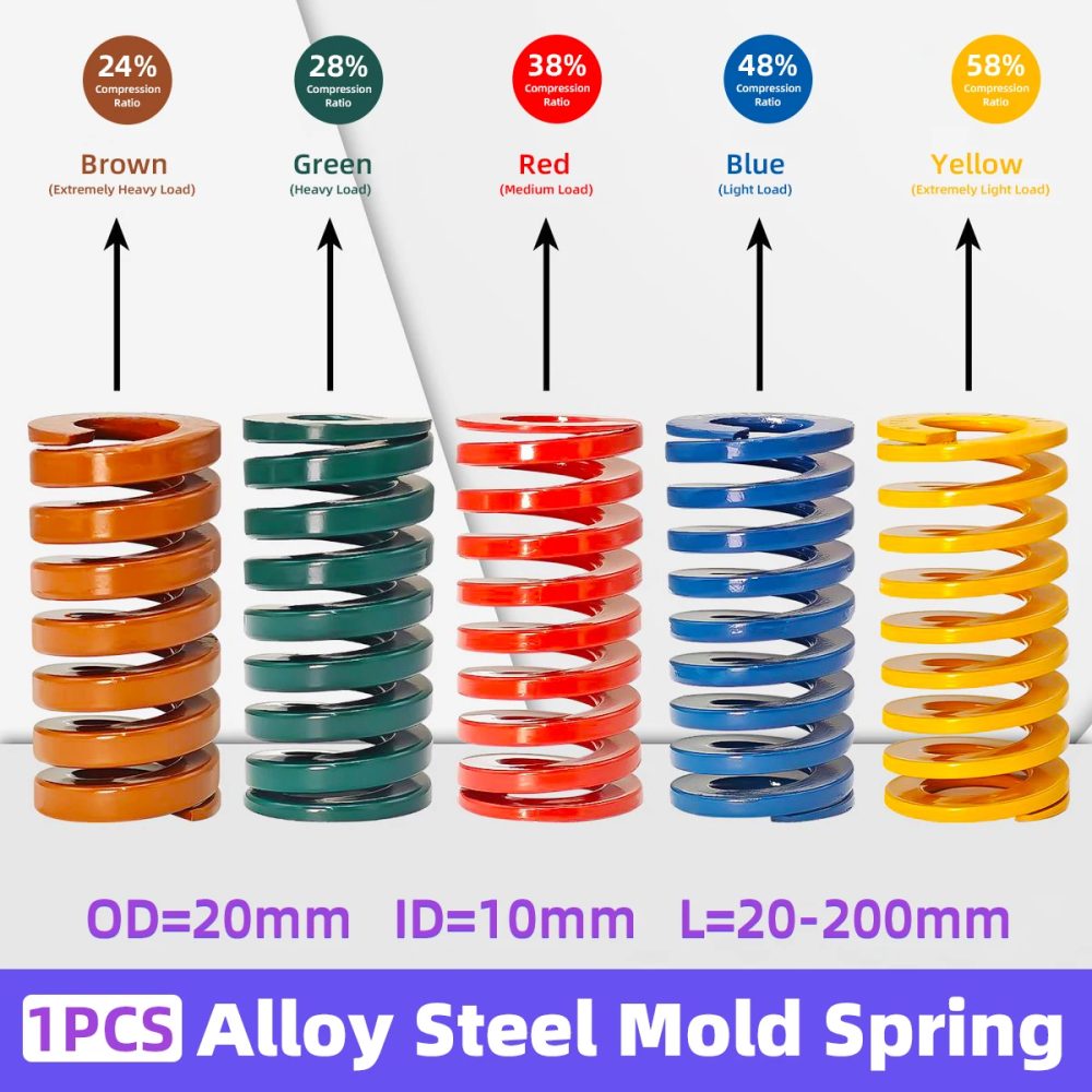 Creamy 1PCS Form Sterben Frühling Spirale Stanzen Kompression Quellen Für Hinten Stamm Heckklappe Strut Unterstützung Lift Bar Werkzeuge OD = 20mm