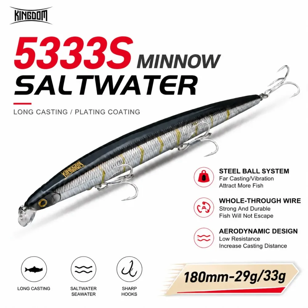 Kingdom Isca Kunstköder 180mm 29/33g Schwimmend & Sinkend Weitwurfköder für Hechtangeln und Trolling auf Wolfsbarsch