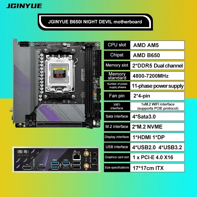 Das JGINYUE AM5-Motherboard unterstützt CPU-Prozessoren der AMD Ryzen 7000-Serie DDR5 Dual-Channel-Speicher RAM ITX B650i Night Devil