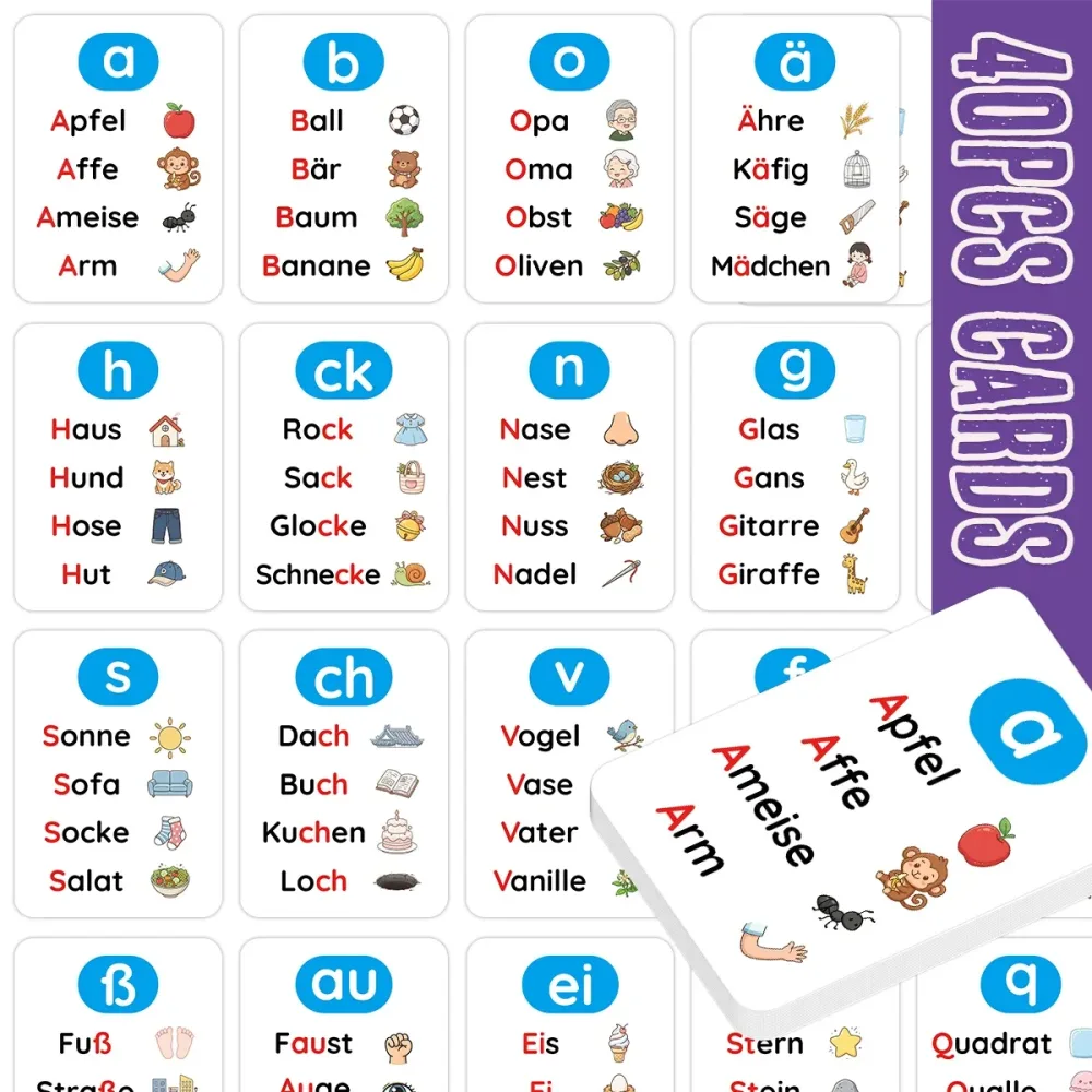 40 Stück deutsche Phonetikkarten, für frühes Sprachenlernen, Lernkarten zur Alphabet- und Tonerkennung, für Schüler, deutsche Anfänger.