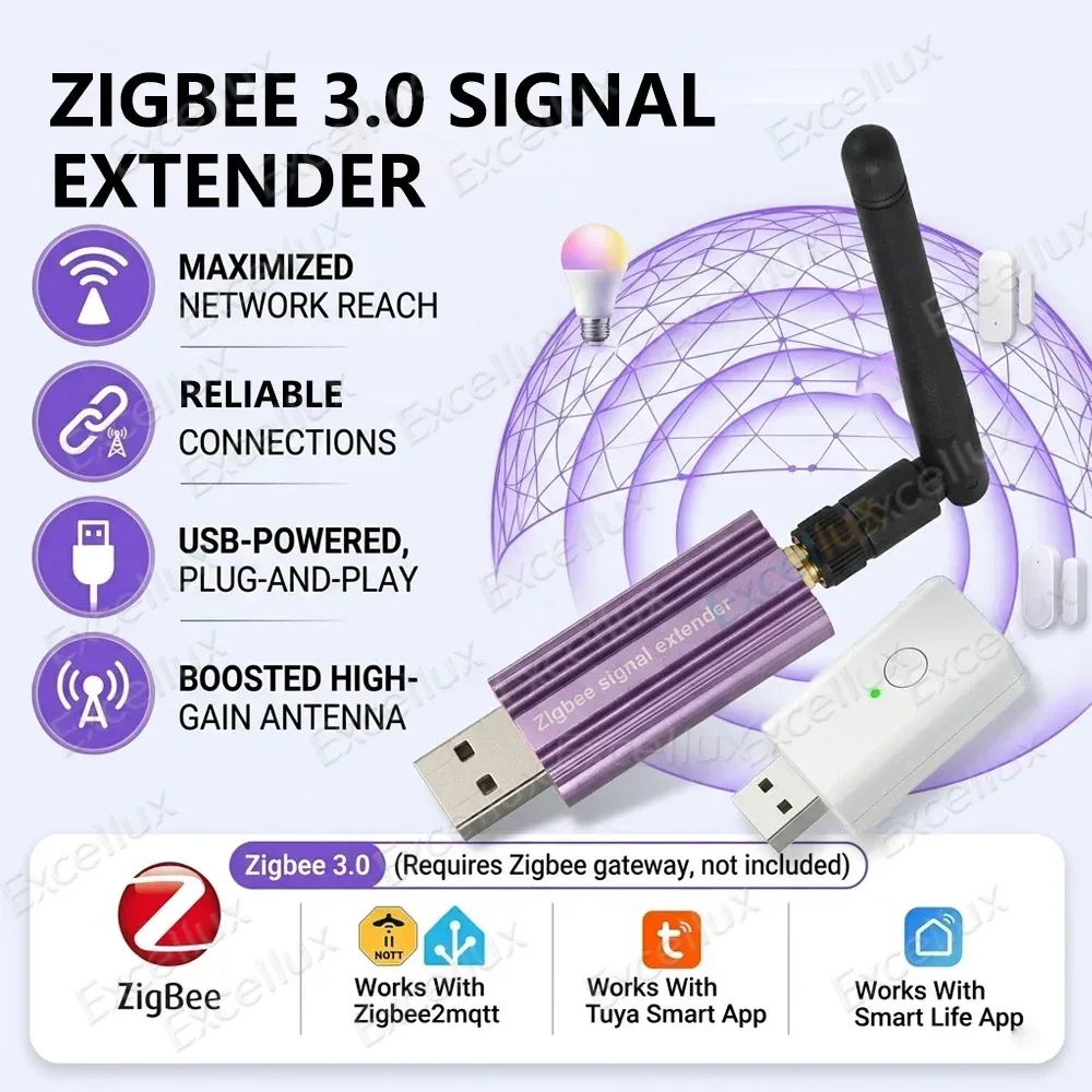 USB Zigbee Signalverstärker Reichweitenverlängerer Hochleistungsantenne Smart Home Mesh Booster Kompatibel mit Tuya Smart Life Home Assistant Z2M