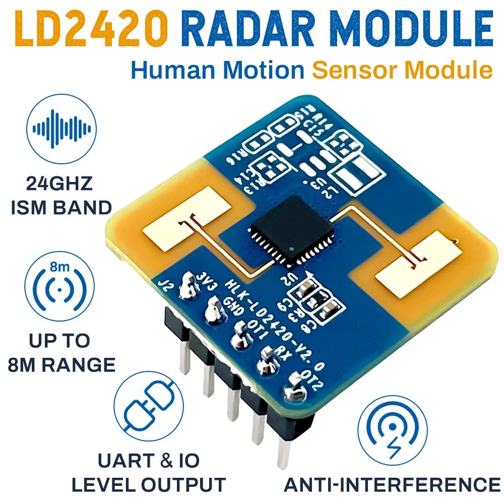 LD2420 Radarmodul Menschliches Bewegungssensormodul 24 GHz Unterstützung Low Power Smart Sensor 5PIN GPIO UART Schnittstelle