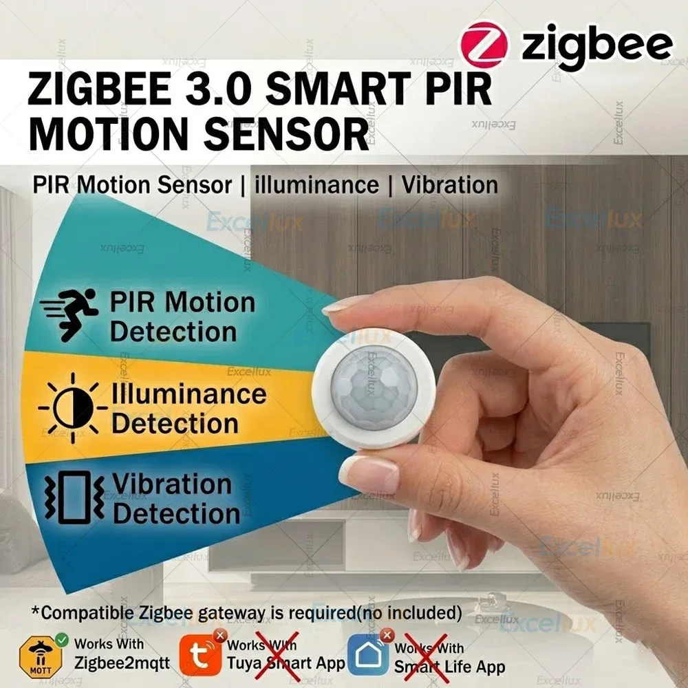 Zigbee 3.0 Mini-PIR-Bewegungssensor mit Licht-, Lux- und Vibrationsdetektion, Infrarot-Detektor für Sicherheit und Einbruchschutz, Kompatibel mit Z2M Home Assistant