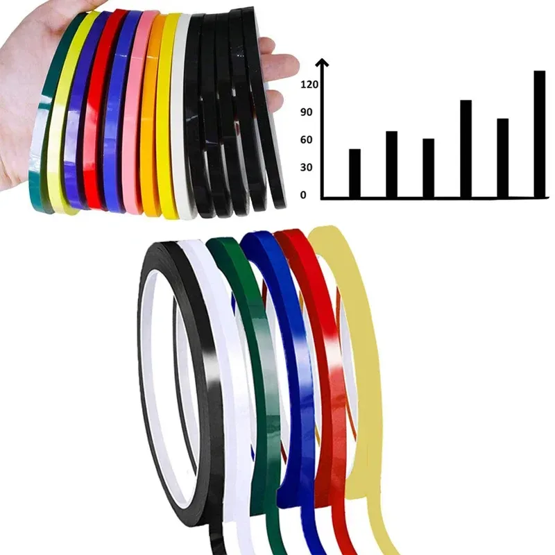 66 m grafisches Whiteboard-Klebeband, Klebeband, Leitungsgitter, elektrische Markierungsbänder, hochtemperaturbeständig, Nadelstreifen, trocken abwischbar, Kunst