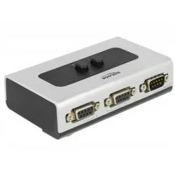 Delock 87729 Seriell-Switch