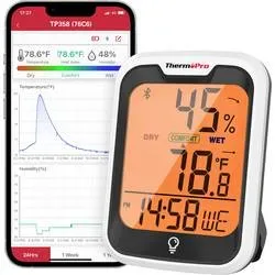 ThermoPro TP358 Funk-Thermo-/Hygrometer Weiß TP358