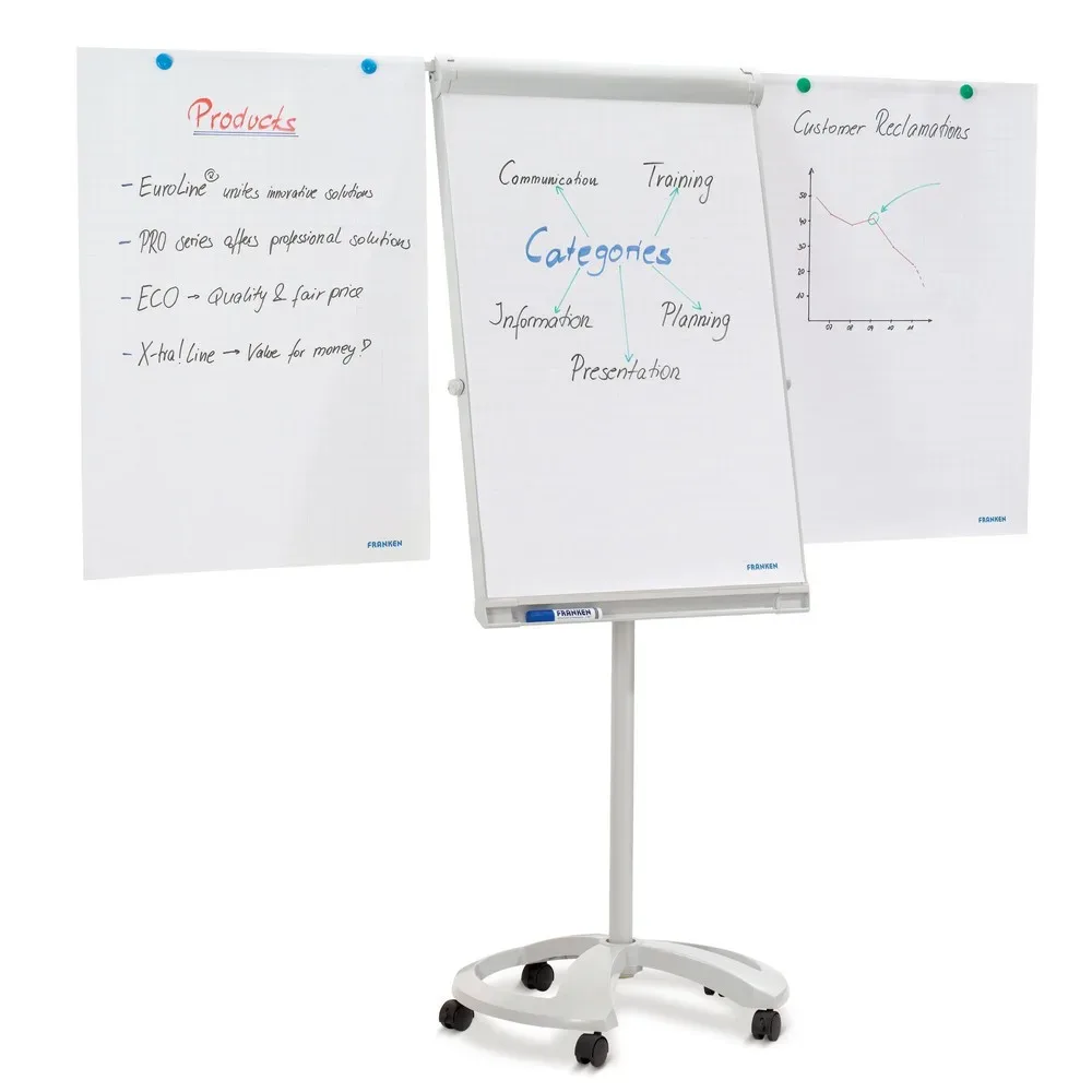 FRANKEN Flipchart Deluxe 67x95cm FC81 Mobil, hellgrau