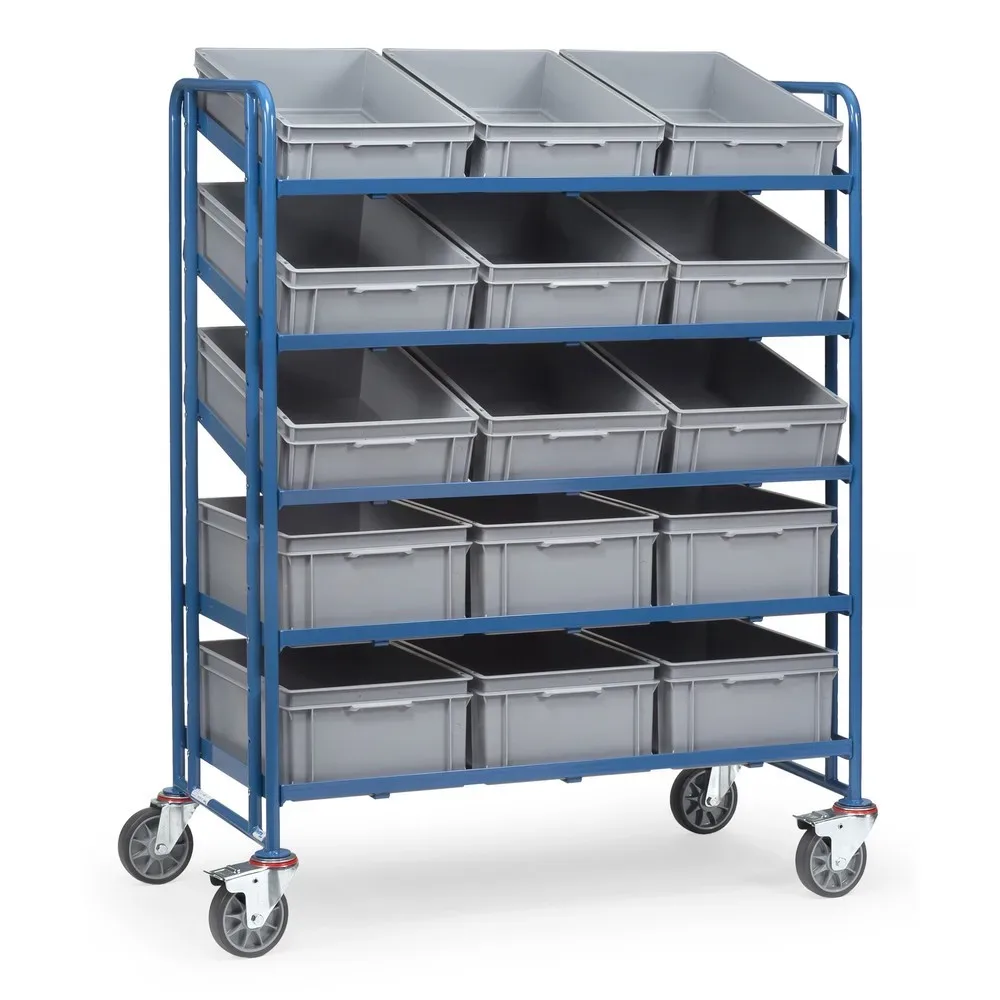 Fetra Hauptartikel 1398 Eurokastenwagen Feststeller Stahl pulverbeschichtet Traglast (max.): 250 kg Brillantblau (RAL