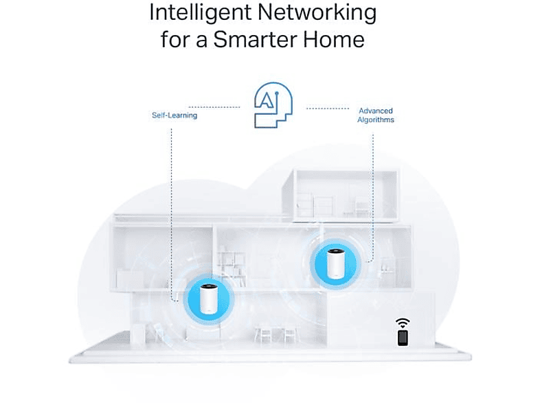 TP-LINK DECO PX50 - WLAN-Mesh System (Weiss)