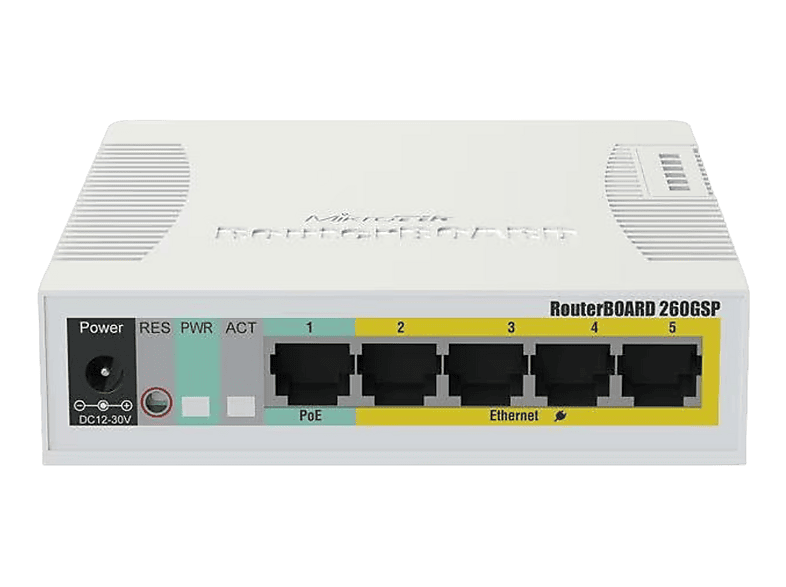 MikroTik -