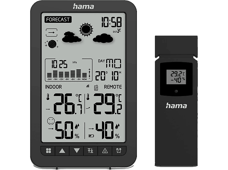 Hama Funkwetterstation 