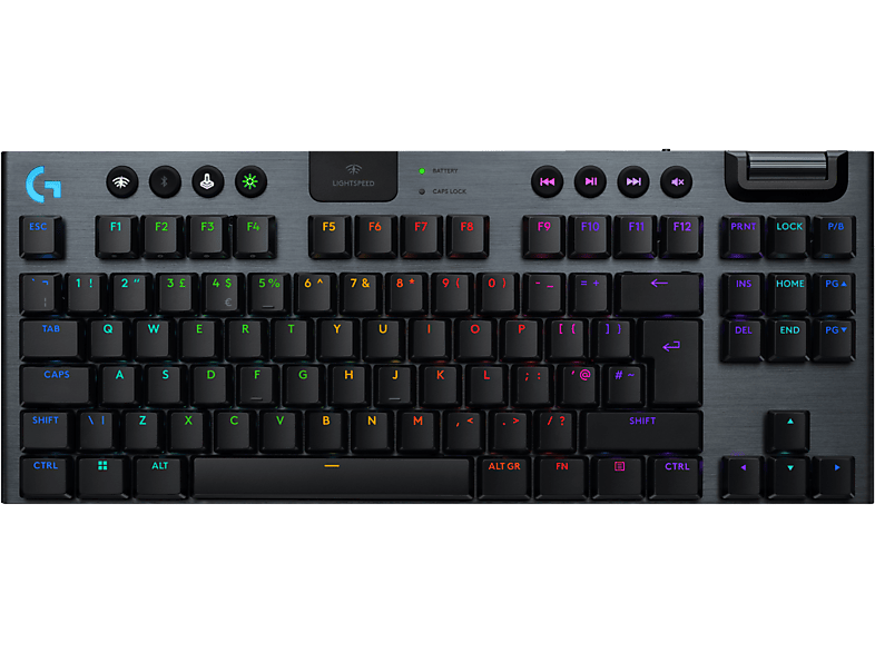 Logitech Gaming-Tastatur 