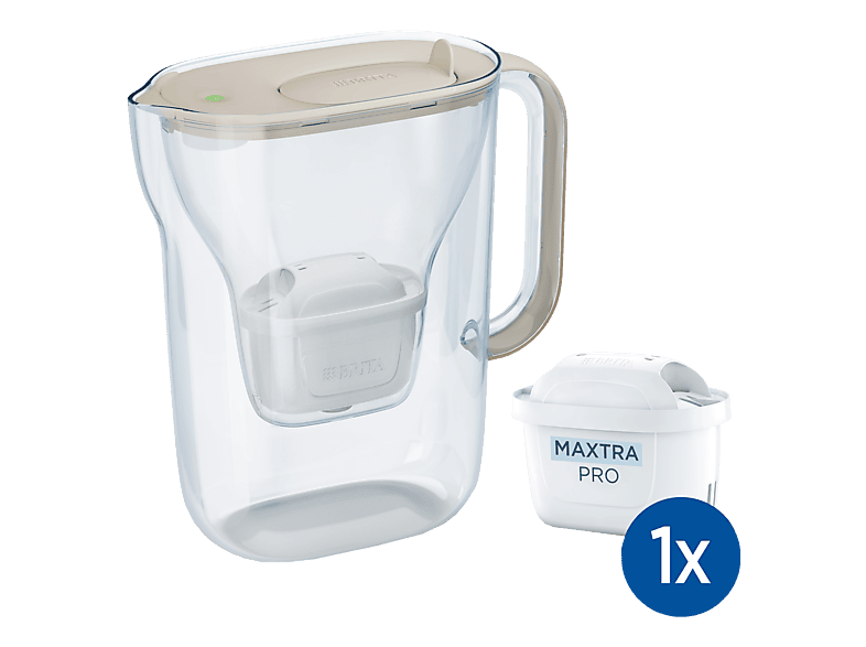 BRITA Wasserfilter 